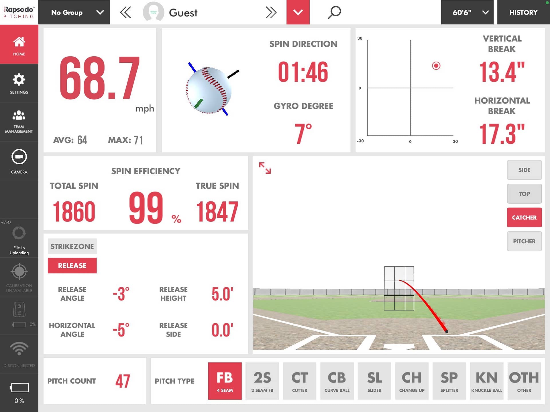 Rapsodo 2 - Bayside Baseball Academy